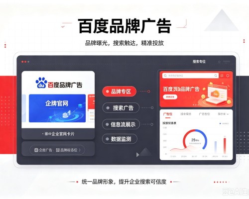 庐山百度品牌广告
